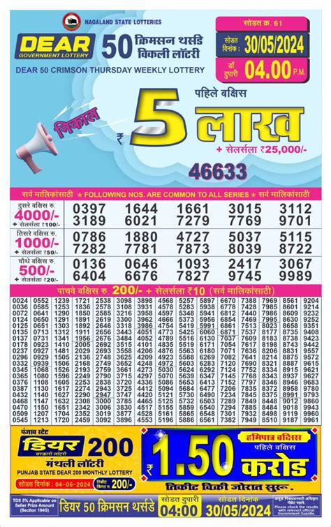 {4pm: 11/5/2024} Nagaland Dear 50 CYAN Saturday Lottery .
